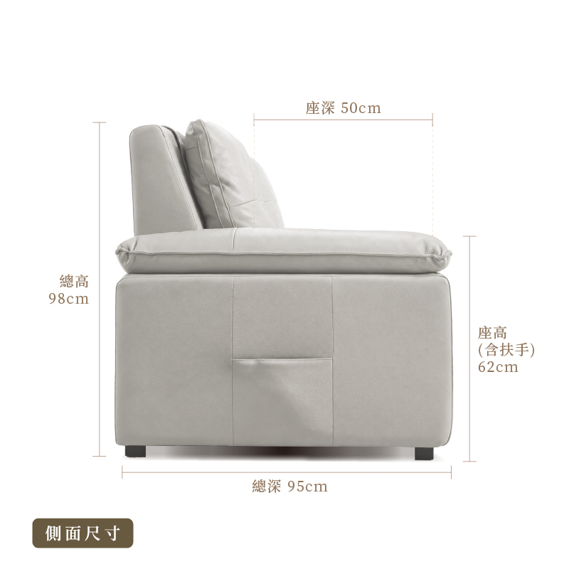 MasterTouch 按摩功能 零靠牆 半牛皮電動沙發｜可客製