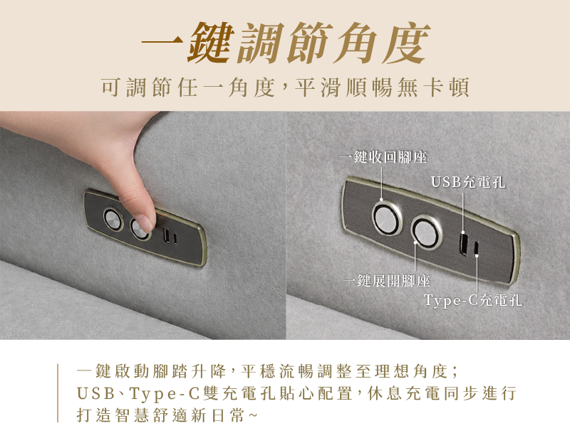 商品 一鍵操控2 ｜ 汎庭家居